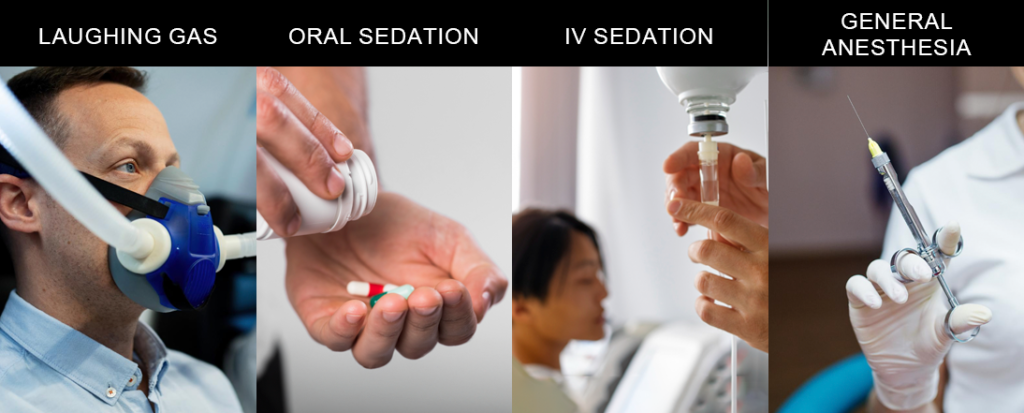 Sedation Methods in Dentistry Collage