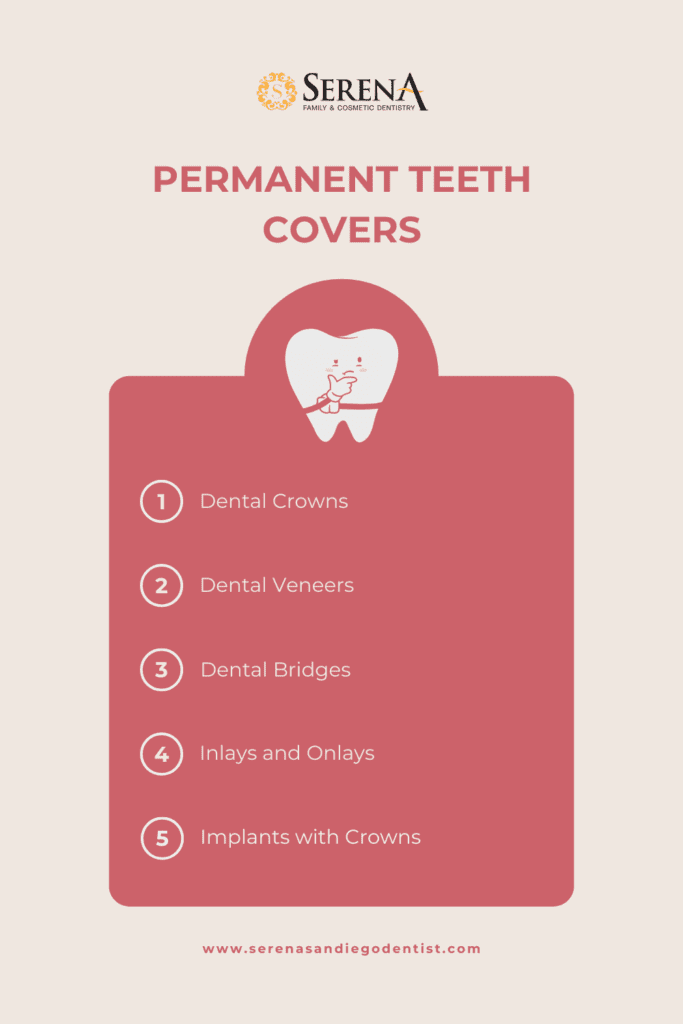 permanent teeth covers