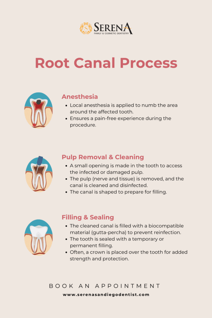 root canal vs extraction